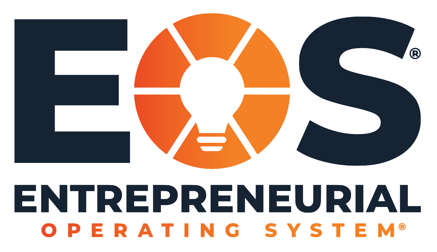 EOS